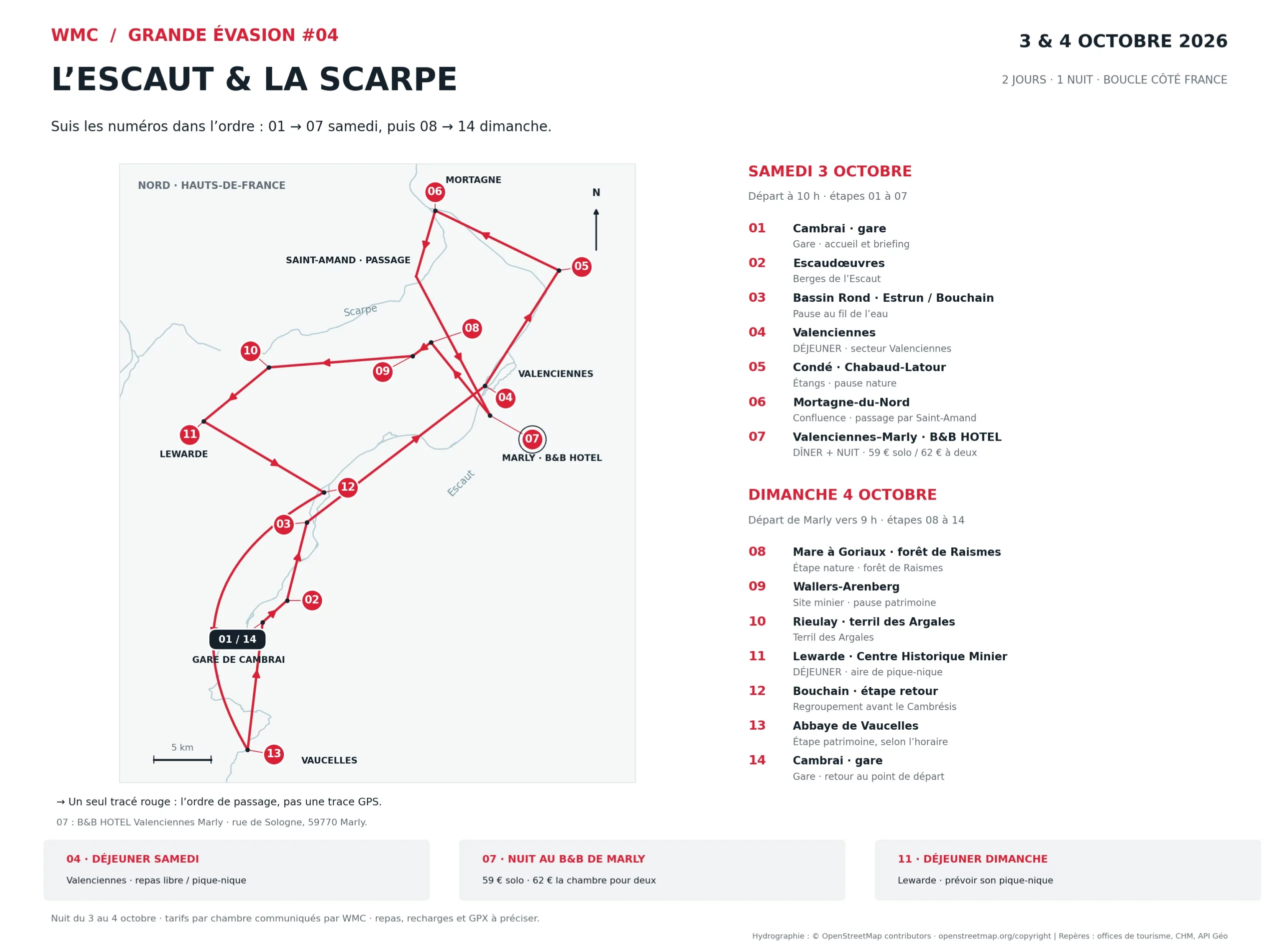 Carte des 14 étapes de la Grande Évasion 04, déjeuners à Valenciennes et Lewarde, nuitée en B&B prévue. Le repère 07 situe le B&B HOTEL Valenciennes Marly, rue de Sologne.
